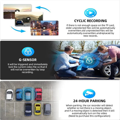 1080P Four-Channel DashCam Front Left Right Rear Car Camera Black Box Car DVR Video Recorder Night Vision 24H Parking