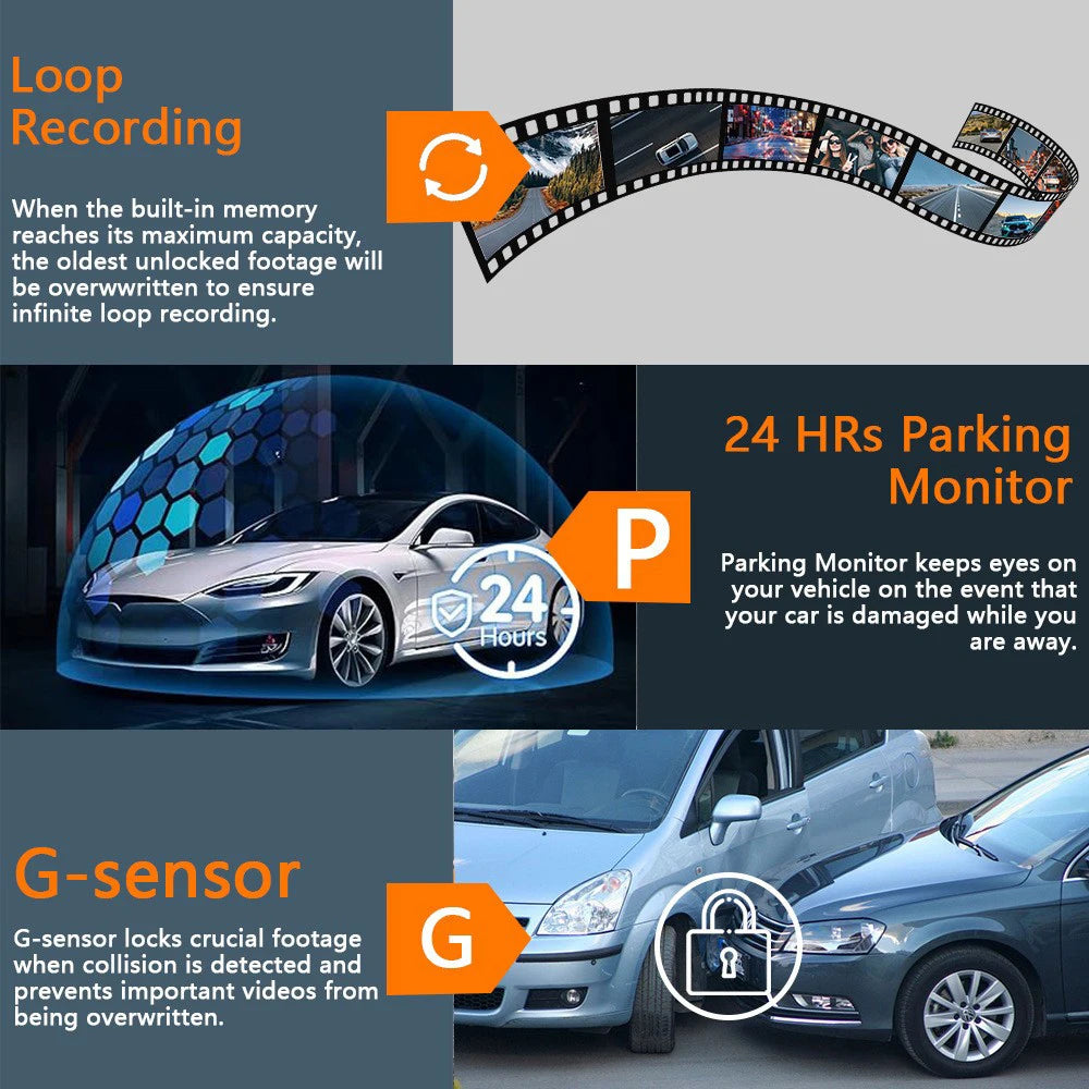 Dash Cam Vehicle DVR Video Recorder 4 Cameras for Cars Black Box Front Rear Internal Night Vision Loop Recording Dashcam Car 360