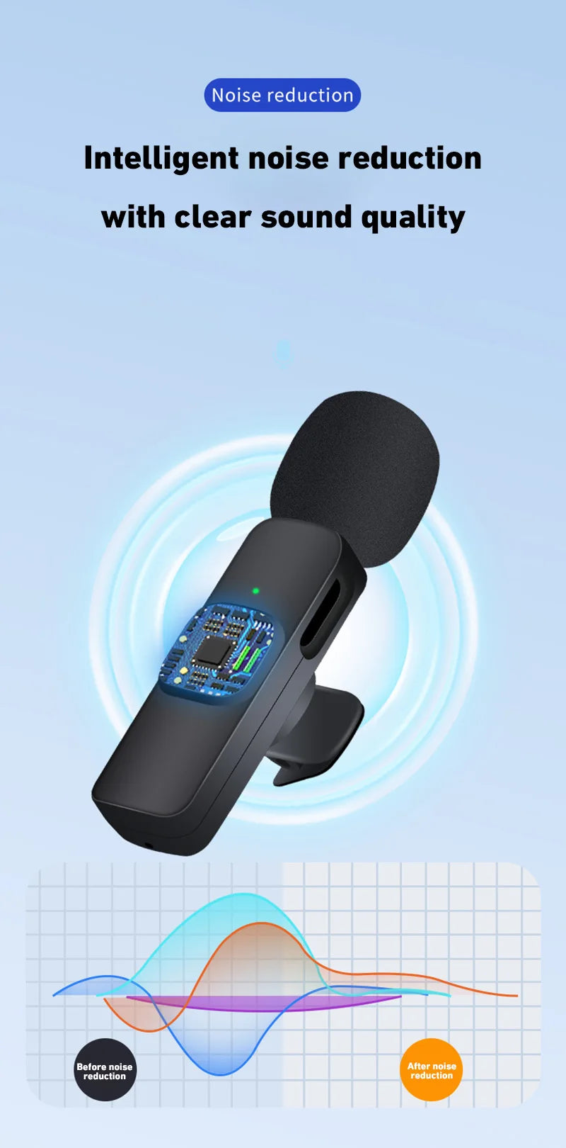 Wireless Microphone Bluetooth 2.4G Portable Audio Video Recording For Conferences Live Media Outdoor Gaming Phone Mic 2025